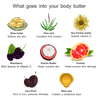 Ingredients of the Berrylicious Body Butter 